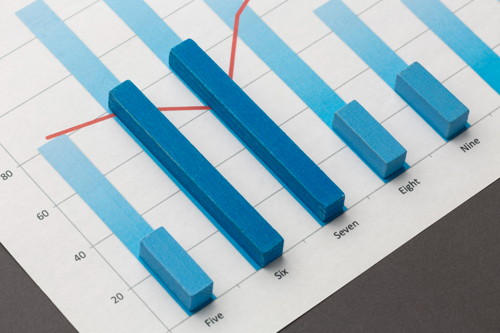 Statistics graph